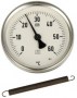 veer- of contactthermometer